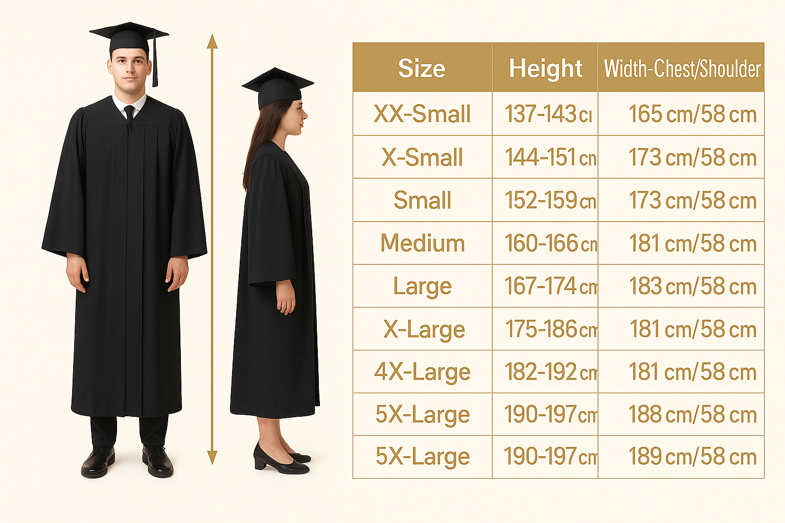 Graduation Gown Sizing