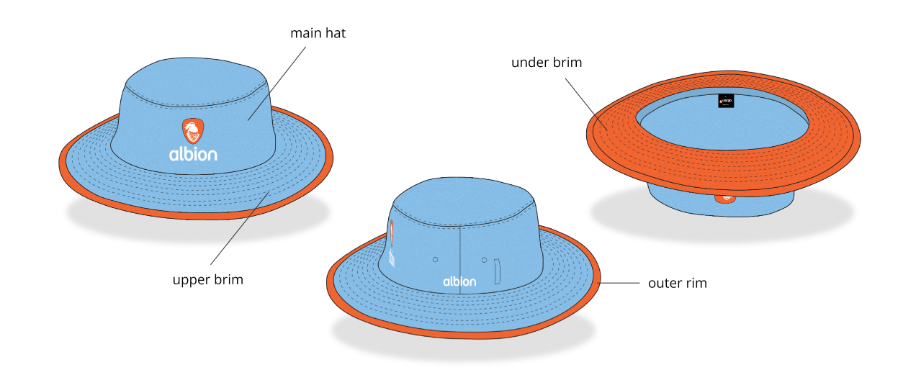 Three sky blue coloured sunhats, each with an orange outer brim and an orange Albion logo on the front. The sunhats have features annotated, highlighting customisation options.