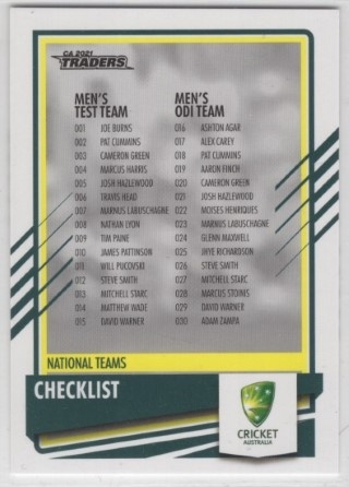 CRICKET - 2021-22 Traders - Base Team Set - Checklist Set (#154-156)