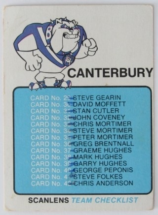 NRL - 1981 Scanlens - Checklist #NNO - Team Checklist - Canterbury Bulldogs