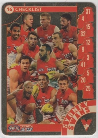 AFL - 2013 TeamCoach - Team Checklist #16 - Checklist - Sydney Swans