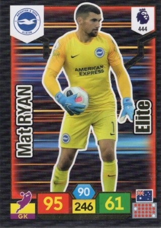 SOCCER - 2019-20 Panini Adrenalyn XL Premier League - #444 ELITE - Matthew Ryan - Brighton & Hove Albion