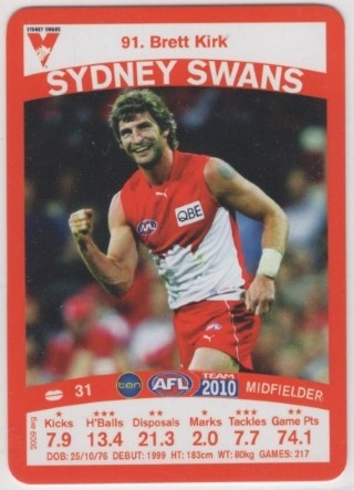 AFL - 2010 TeamCoach - Base Team Set (10) - Sydney Swans