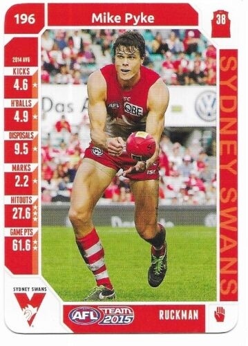 AFL - 2015 TeamCoach - Base Cards (select from list)