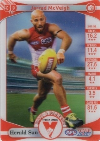 AFL - 2014 TeamCoach - 3D Best & Fairest (Herald Sun) #16 - Jarrad McVeigh - Sydney Swans