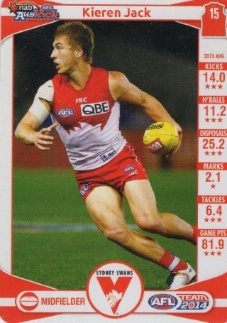 AFL - 2014 TeamCoach - AusKick #NNO - Kieren Jack - Sydney Swans