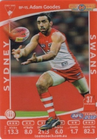 AFL - 2012 TeamCoach - Best & Fairest Wildcard #BF15 - Adam Goodes - Sydney Swans