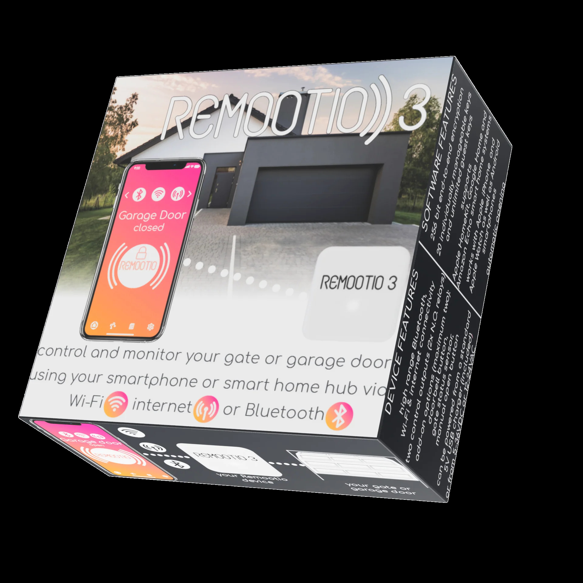 Phone App & Smart home