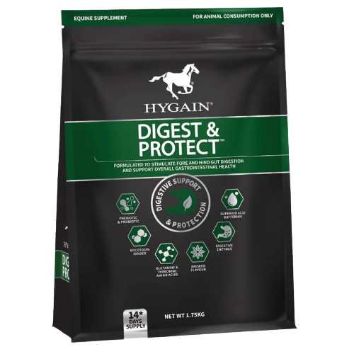 HYGAIN Digest & Protect